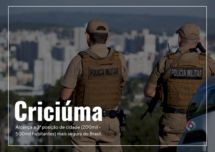 Criciúma fica na 3ª posição no ranking de cidade com população entre 200 e 500 mil habitantes mais seguras do país